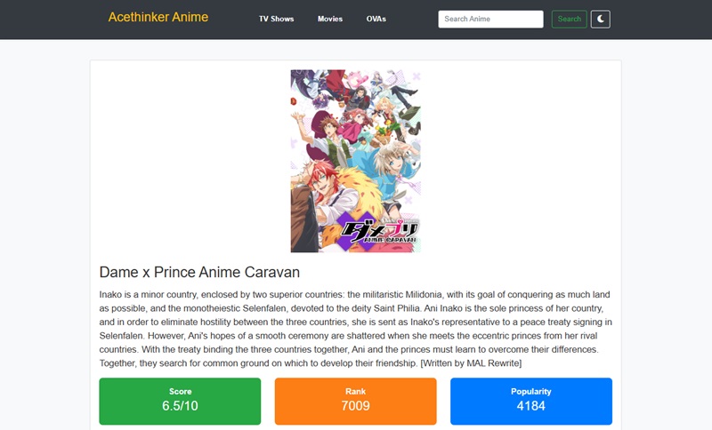 anime information