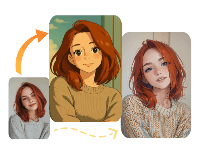 photo to anime transformation
