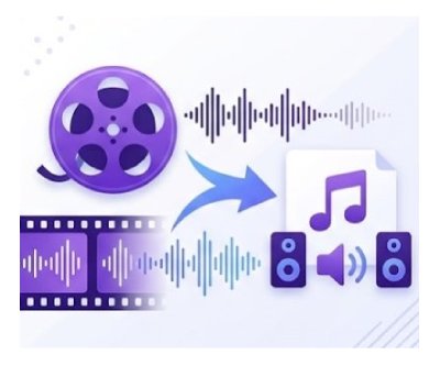 動画音声変換